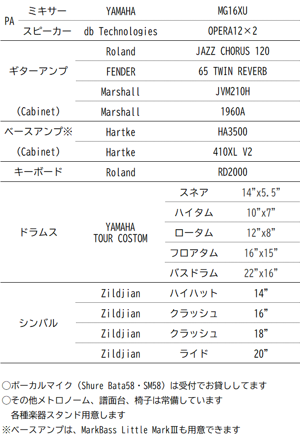 機材2F('24.05)