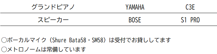 機材2FP('24.05)