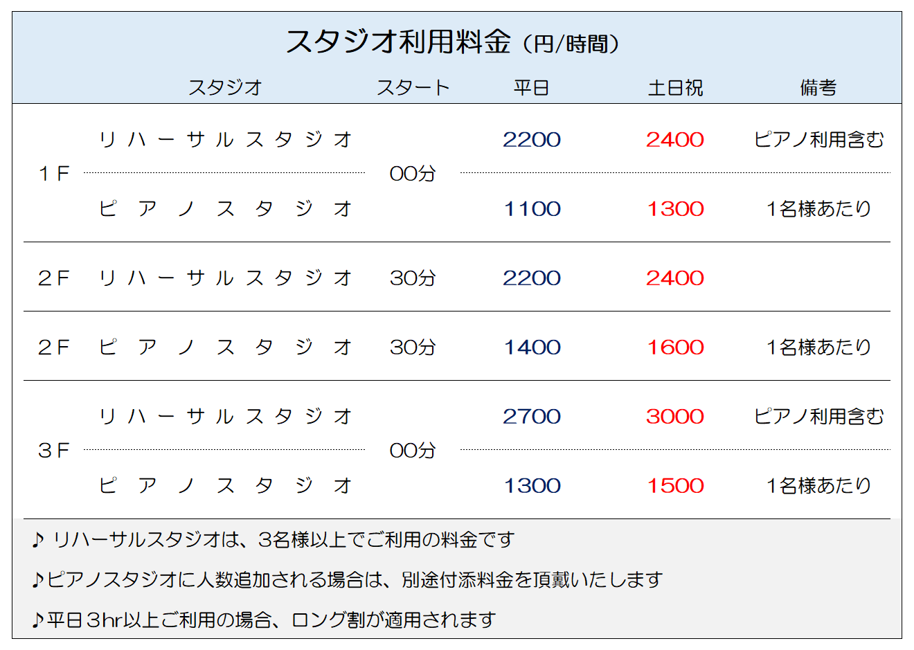 平日料金